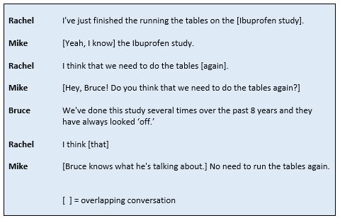 NvChart.MikeRachelBruce.Conversation